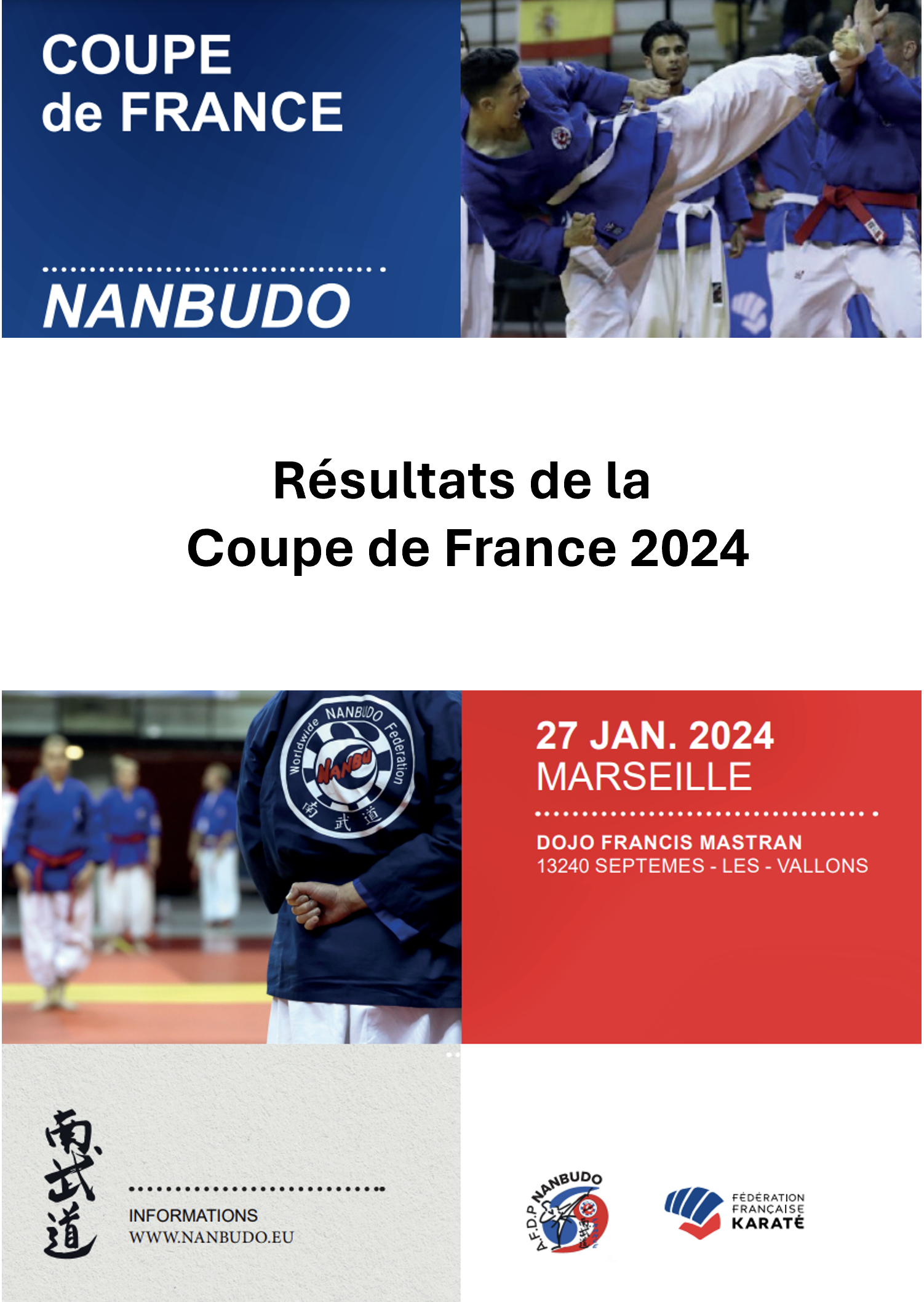 Résultats de la Coupe de France2024